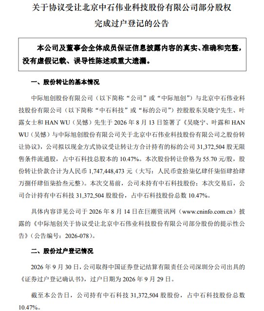 万亿CPO龙头收购A股公司股权有新进展！
